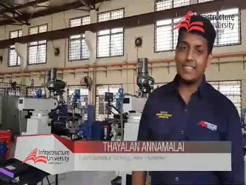 Jom kenal STUDENT IUKL