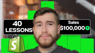 I Learned These 40 Lessons After Dropshipping for 6 Years