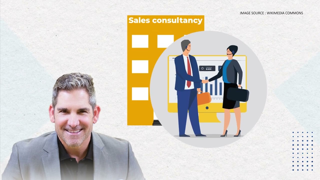 Chapter 2 Always Do More | The 10X Rule by Grant Cardone