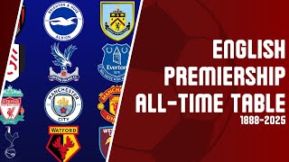 English Premiership All Time Table 1888-2025