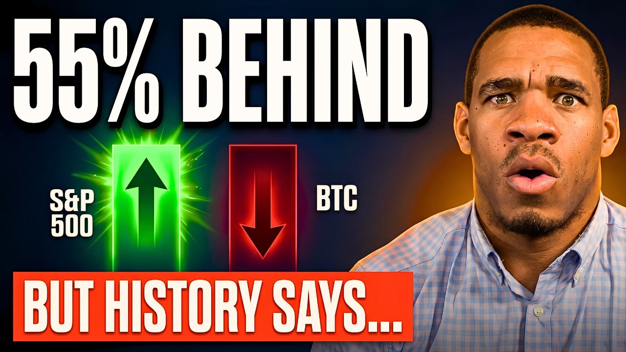 Why is Bitcoin Underperforming Everything Right Now?