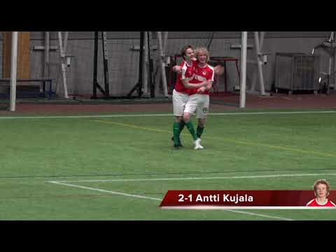 TPV-Ilves-Kissat Tilannekooste 4k 30.01.2021