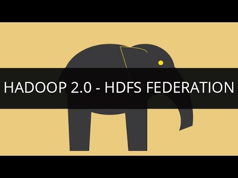 Hadoop 2 0 HDFS Federation | Edureka