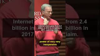 The Data Says Otherwise: Eric Schmidt's Smartphone Claim Checked Against Real Internet Numbers