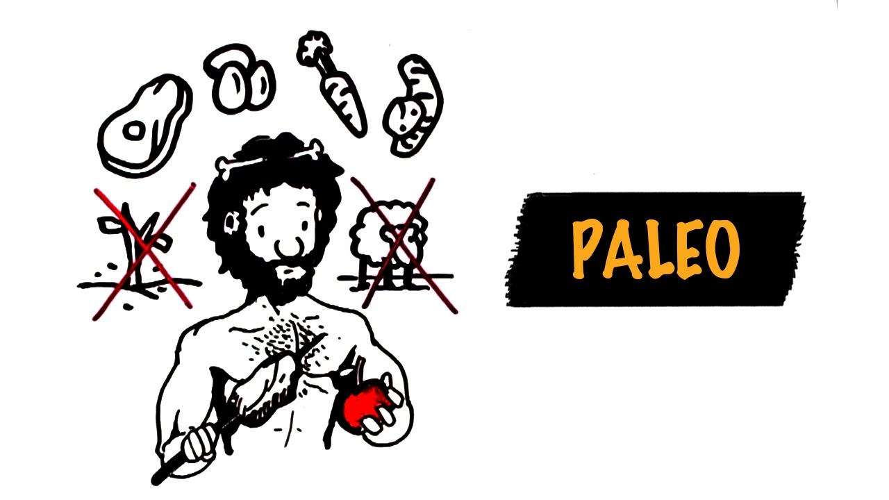 Dieta Paleo: O Que a Ciência Tem a Dizer | Autoridade Fitness