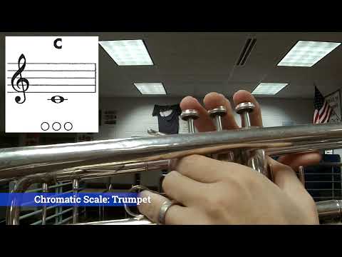 Concert B-Flat Chromatic Scale - Trumpet Demo & Note Map