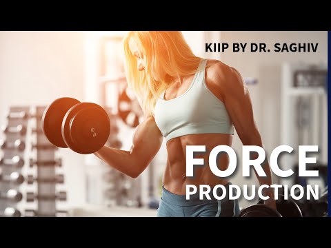 Force Production - KIIP by Dr. Saghiv