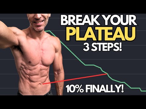 3 Guarantees To Break Fat Loss Stalls | No More Plateau