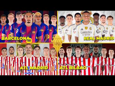 LaLiga Elite Showdown 2026 🏆⚽ | Barcelona vs Real Madrid vs Atlético Madrid vs Athletic Club