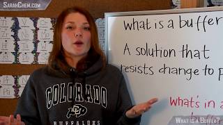 Download lagu What is a Buffer? mp3