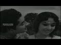 Himavaahini Hridaya Haarini M Naadan Pennu