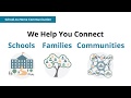 Rediker Software Advantages and Products - Rediker Software provides technology solutions for PK - 12 public, private, catholic, charter, and international schools. Our software solutions offer many advantages, including interoperability, school-to-home c