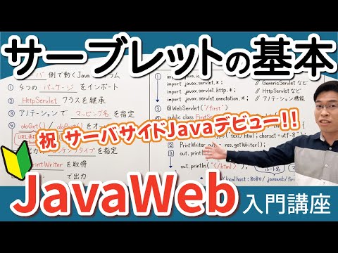 サレットについて詳しく解説