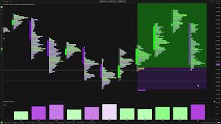 20  Trading Ranges