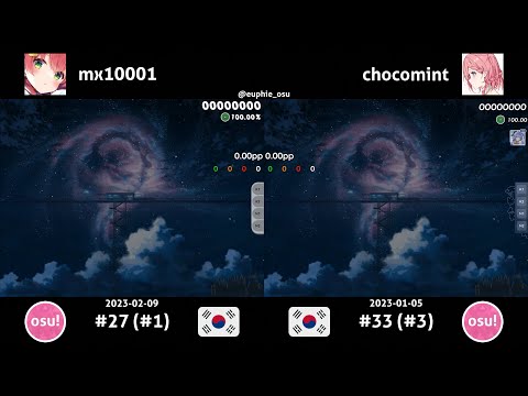 [Karcher] vs chocomint | AAAA - Hoshi o Kakeru Adventure [Long ver.] [Memory] +(HD)