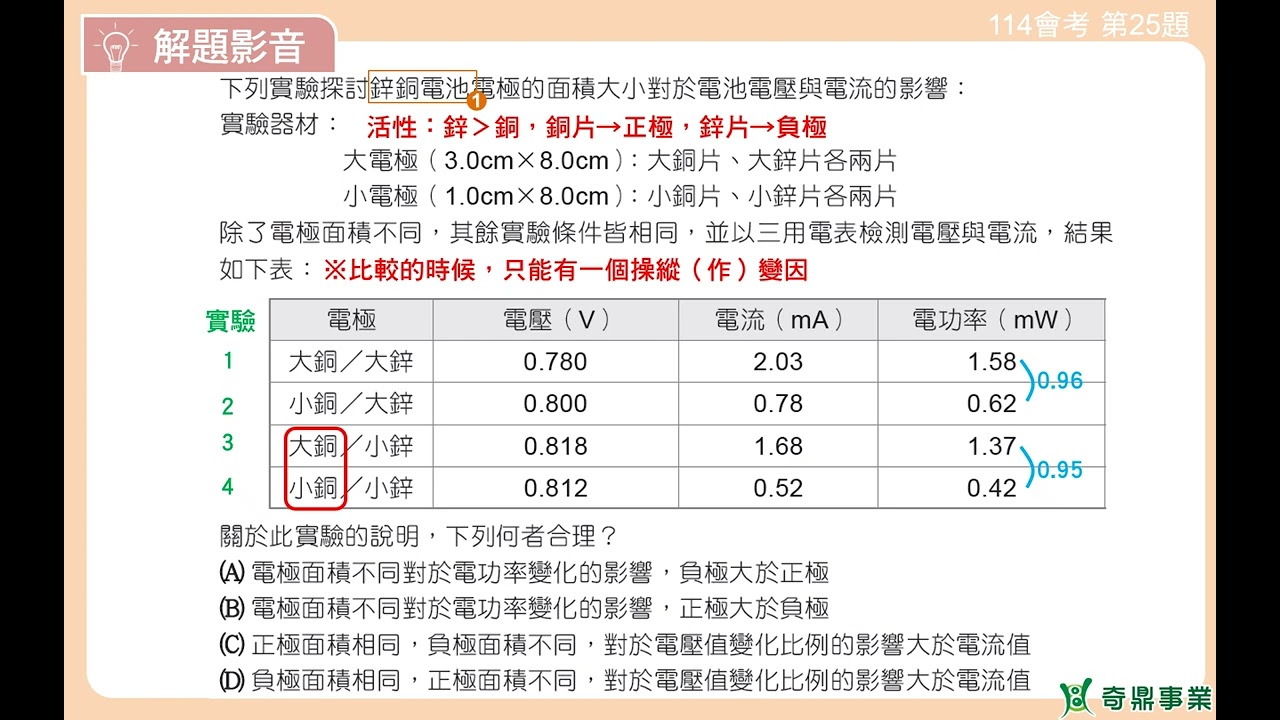 １６-114會考第25題