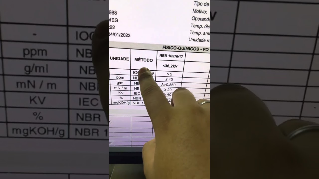 Como verificar uma análise de óleo isolante