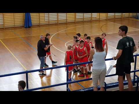 U-13   UKS Kadet Oświęcim B - MKKS Rybnik   36:60  13.09.2019