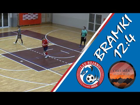 1/32 PP: LZS Dragon Bojano - CHFT JS Power-Pol Chełmża 12:4 || bramki || 13.01.2024