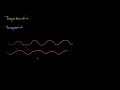 Tropomyosin and Troponin Video Tutorial