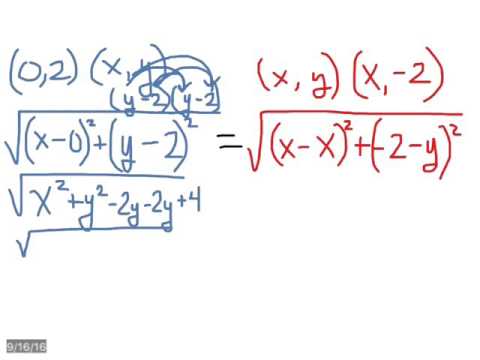 Section 2.3 Day 1 - Focus and Directrix - Algebra 2