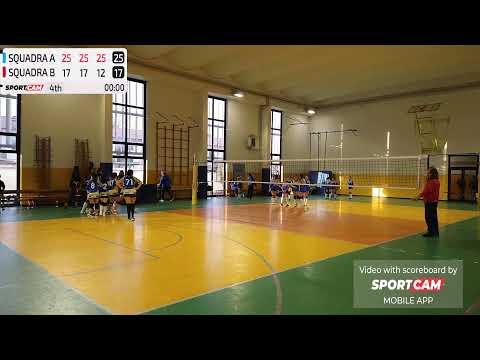 U13F vs ROBUR SCANDICCI  - 18/02/2023