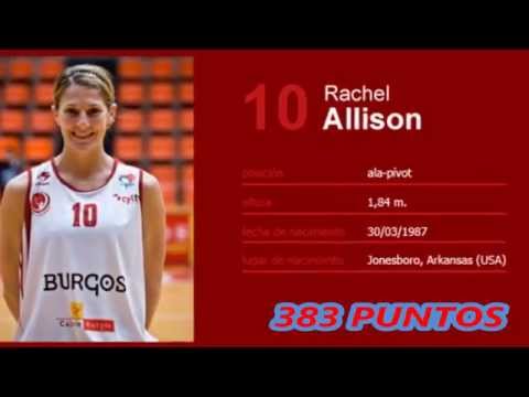 beroil cdb y sus puntos 1316