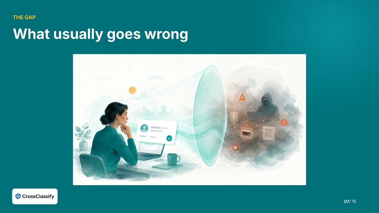 AI Agents for Customer Service: Prevent Fraud Risk in Support Automation
