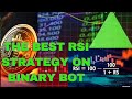 Discover the Top RSI Strategy for Binary Bot [FREE DOWNLOAD]