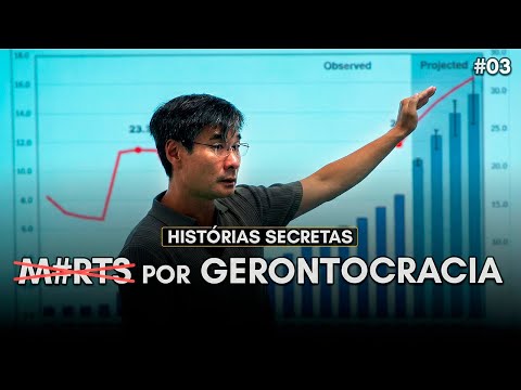 Gerontocracia: Por que os Idosos Estão Destruindo o Futuro? Prof. Jiang Xueqin