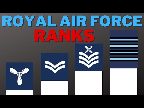 Royal Air Force Ranks in order