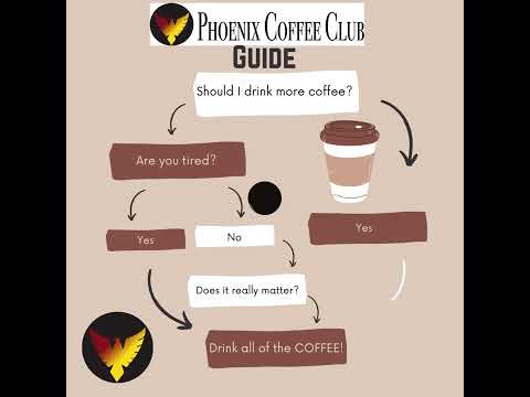 Is it time for some coffee... We think YES!