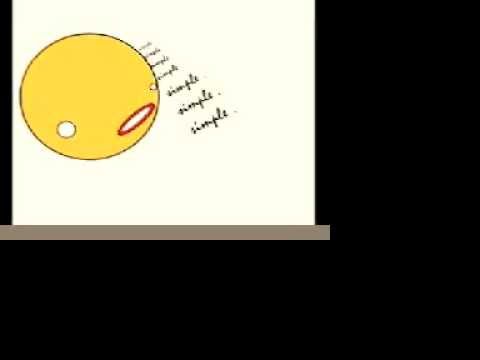 Simple Mancero - aaah !