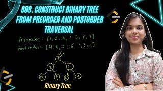 YouTube video '889. Construct Binary Tree from Preorder and Postorder Traversal | Tree | Leetcode'