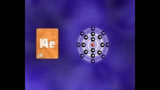 GCSE Science Revision - The Noble Gases