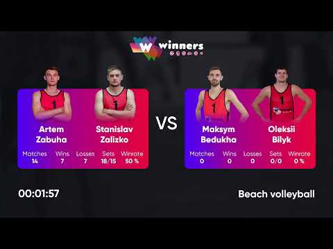 22:10 A. Matvieiev / V. Avramenko - A. Bakotin / D. Svyrydenko 18.09.2022 | Winners Beach Volleyball