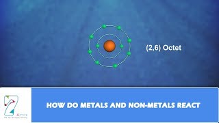 HOW DO METALS AND NON METALS REACT