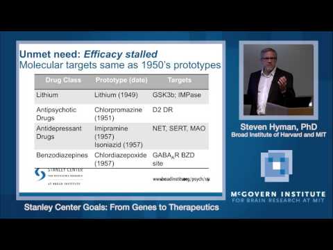 Stanley Center and Poitras Center Joint Translational Neuroscience Seminar Series: Dr. Steven Hyman