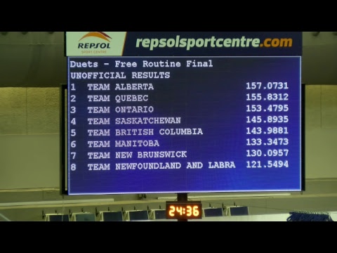 2019 CWG - Artistic Swimming - Duet Free Finals (A Flight)