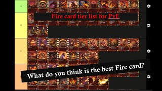 Battleforge/Skylords Reborn Fire cards PvE tier list