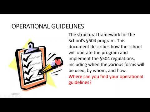 Section 504-What's in Your Wallet (Program Review)