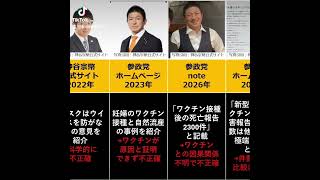 #古謝げんた #沖縄県知事選挙 #参政党