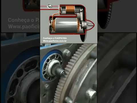 Funcionamento do motor de partida.
