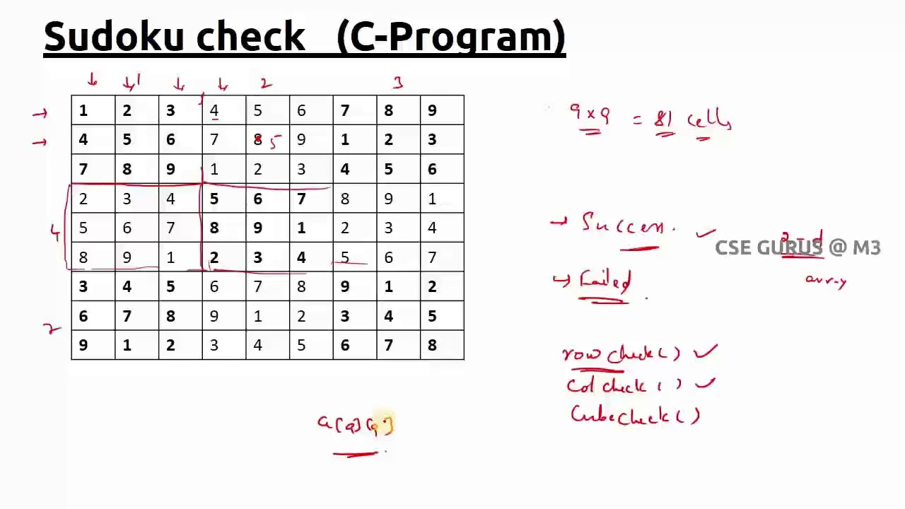 sudoku game check ( C- Program)