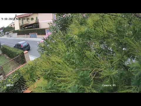 ANNKE NCPT500 Night Vision Camera - Image quality during the day and during the night