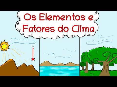 Os Elementos e Fatores Climáticos (Climatologia)