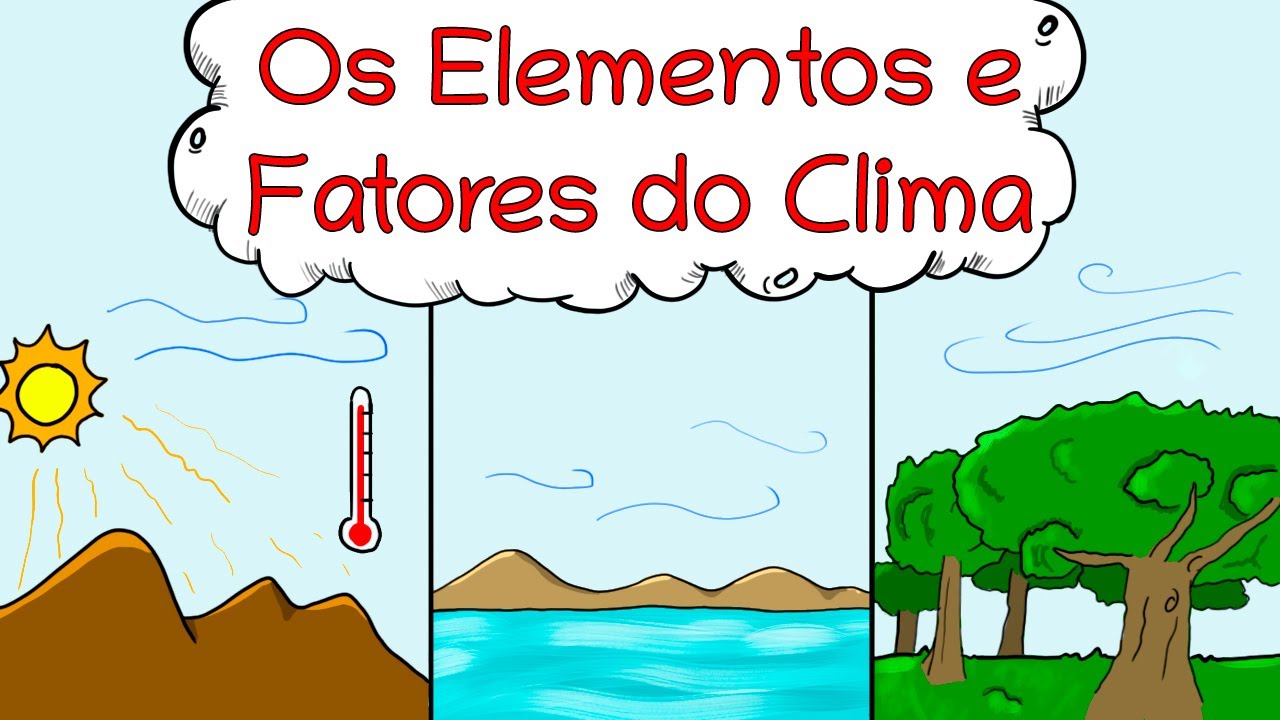 Os Elementos e Fatores Climáticos (Climatologia)