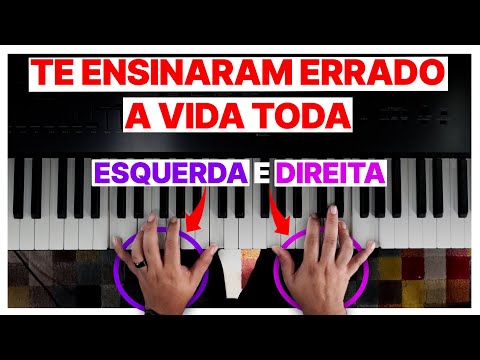 A função da mão direita e da mão esquerda no teclado