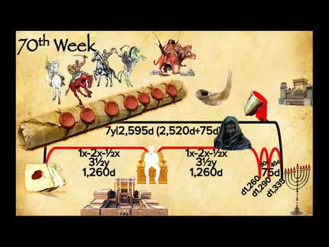 20200913 John Haller Prophecy Update  When the Surreal Is Really the Real 720p