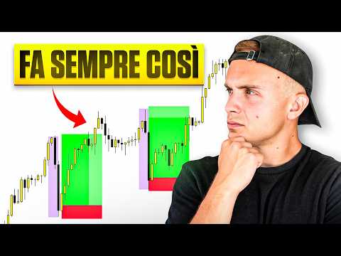 IL METODO MIGLIORE PER MAPPARE LA BIAS CON SEMPLICITÀ